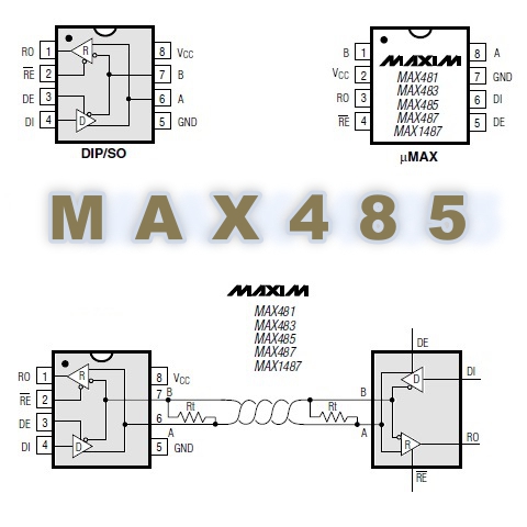 MAX485 CPA